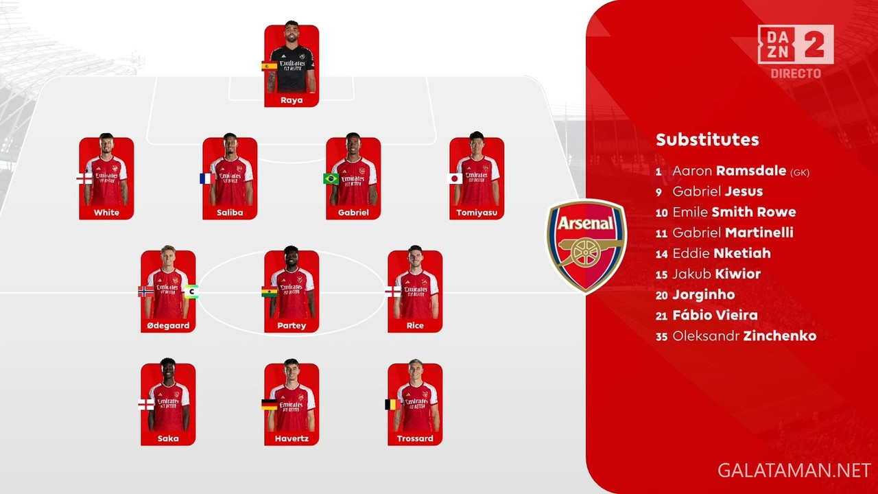 [Image: 20240428-TOT-ARS-EPL-1-ES-ts-snapshot-00-08-17-980.jpg]