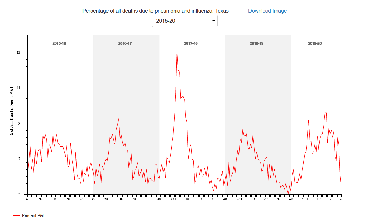 tx-cdc.png