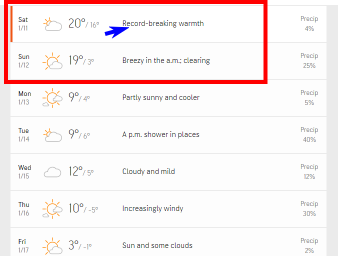 Invierno en Nueva York: Clima, Ropa y Calzado Adecuados - Forum New York and northeastern USA