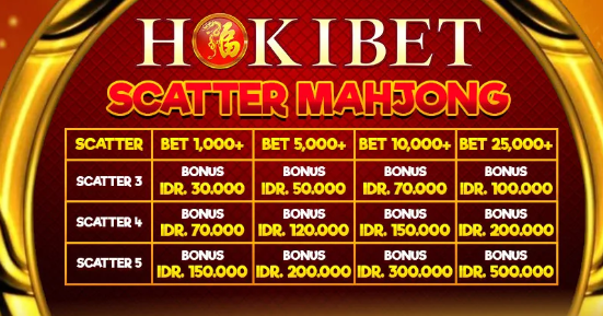 HOKIBET 🀅 Promo Bonus Scatter Mahjong Setiap hari Untuk Kamu!