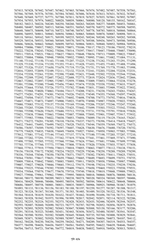 Janata Bank Officer (RC) MCQ Exam Result 2023 PDF-5