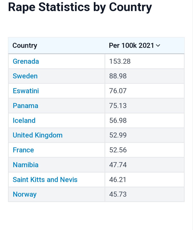 Per-capita.jpg