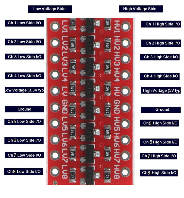 Logic Level Converter Pinout