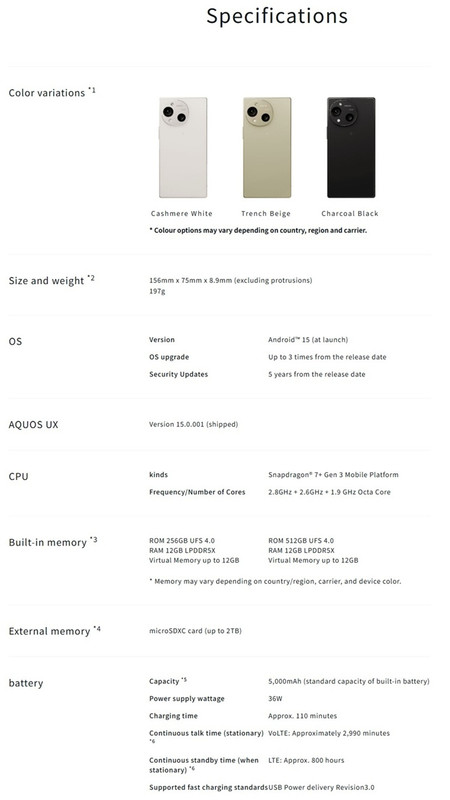 SHARP AQUOS R10　512GB 納品書 SHARP AQUOS R10 512GB 納品書 Gadgetbyte - Sharp Aquos R10 is