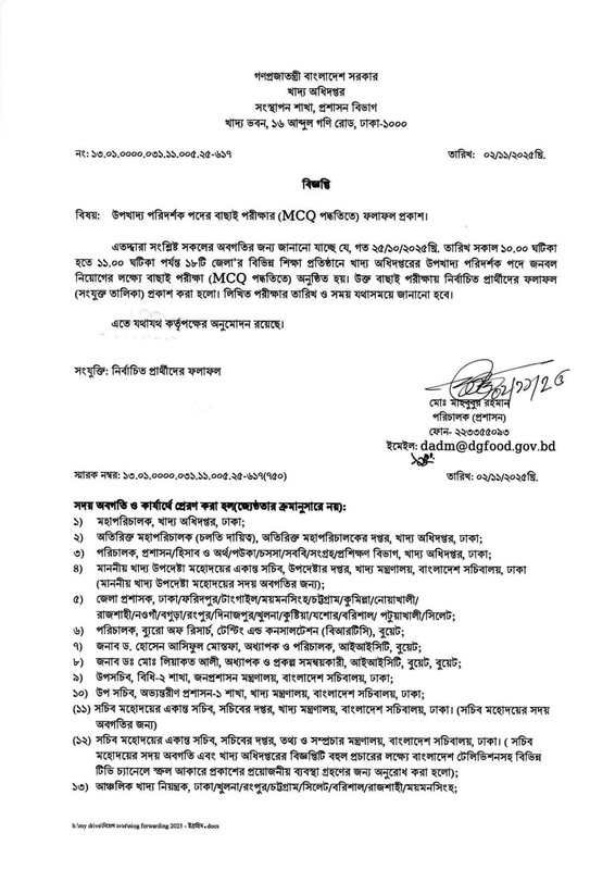 DGFood-Sub-Inspector-of-Food-Exam-Result-2025-PDF-01