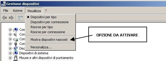 GDH