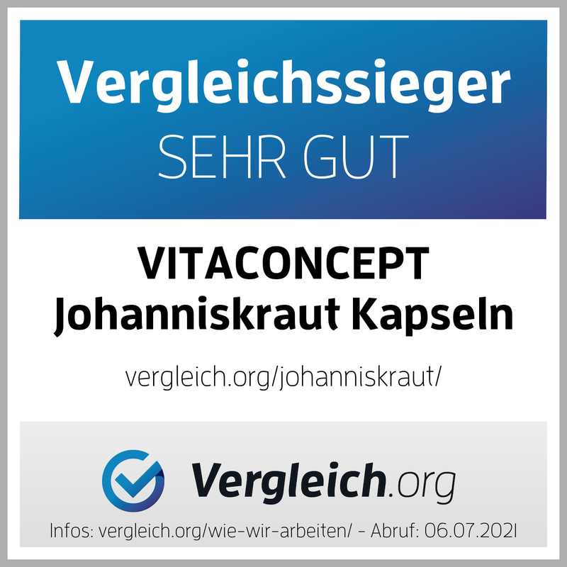 Vergleichssieger 2021