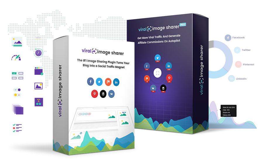 VIRAL IMAGE SHARER REVIEW AND BONUSES: MAKE YOUR BLOG CONTENT GO VIRAL! VIRAL IMAGE SHARER REVIEW AND BONUSES: MAKE YOUR BLOG CONTENT GO VIRAL!