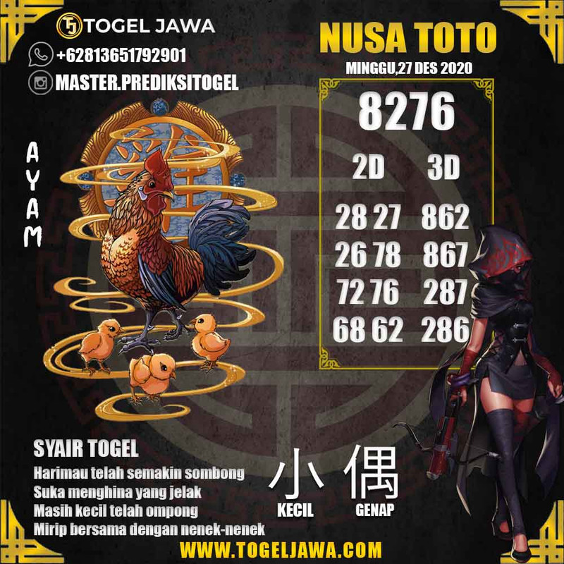 Prediksi NusaToto Tanggal 2020-12-27