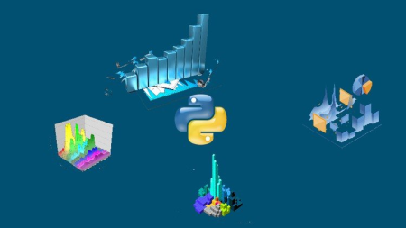 Python for 3D Data Visualization using Matplotlib