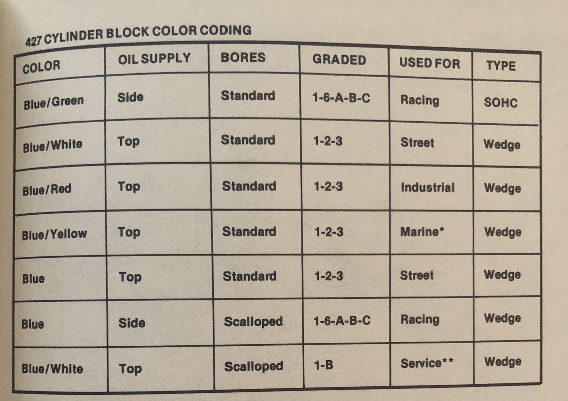 AE2A450C-7487-4FD4-B2F0-C064666A3C09