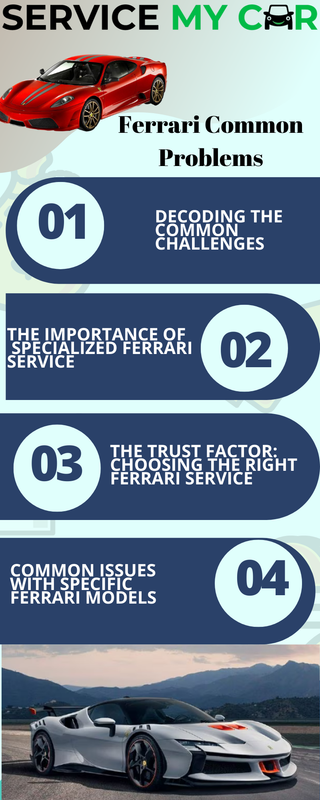Ferrari Common Problems info