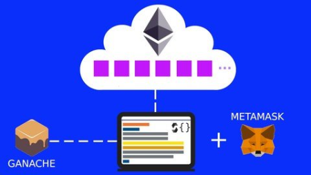 Ethereum and Solidity, The Complete Guide for Developer (updated 9/2021)