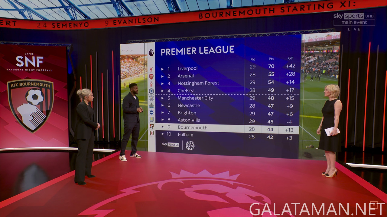 20250315-BOU-BRE-EPL_1-4K.ts_snapshot_00.05.09.733