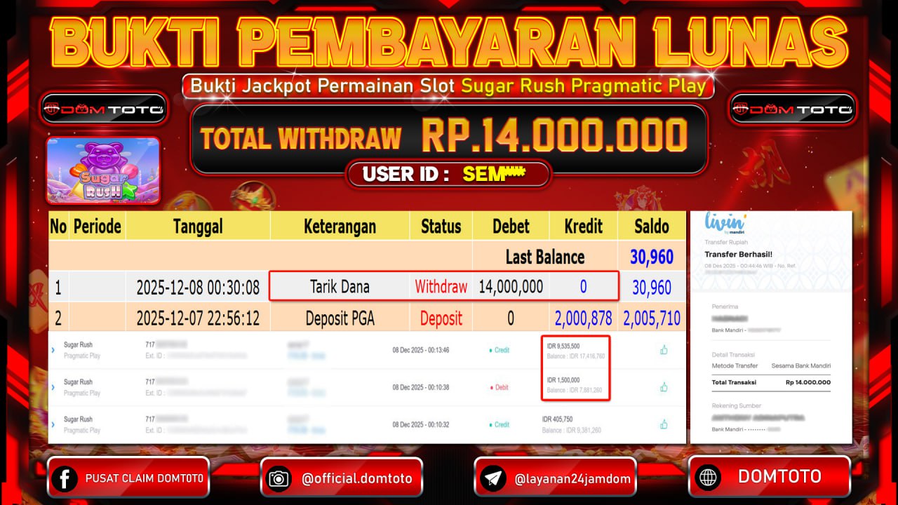 JACKPOT Sugar Rush Pragmatic Play 08 DECEMBER 2025