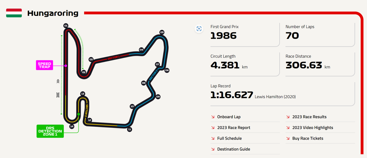 Monaco-Circuit.png Monaco-Circuit.png