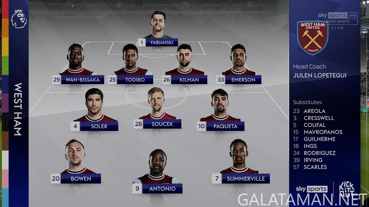 20241125-NEW-WHU-EPL_0-4K.ts_snapshot_00.58.26.269