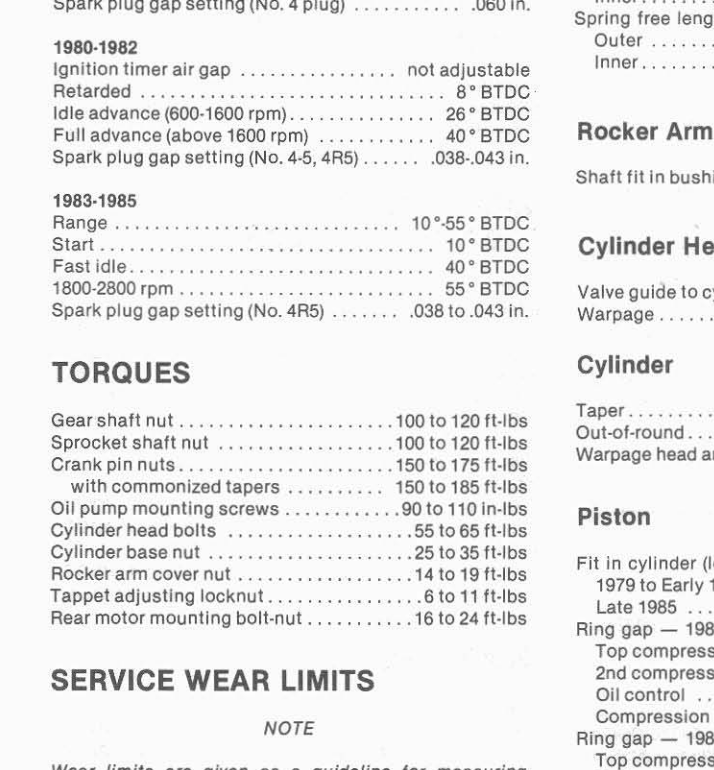 Screenshot 2022-08-12 at 21-45-01 1979-1985 Harley Davidson XL XR Sportster Motorcycles - -1979-1985