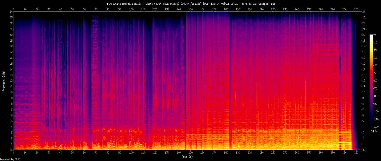 01 - Time To Say Goodbye.flac