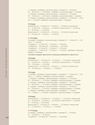 Besshovnoe-vyazanie-Koreyskiy-bazovy-kurs-2024-240