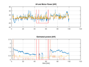 Log_U0029736_190205_1c032_Fig06