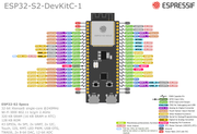 ESP32-S2-DevKitC-1