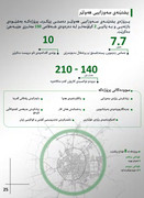 Kurdish-3-(2)-page-0026