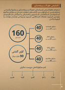 Kurdish-3-(2)-page-0005