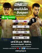 ไฟล์แนบ: