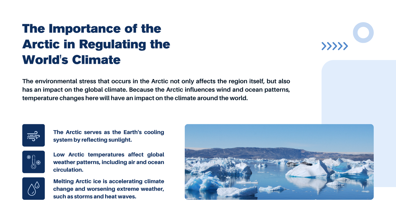 Blue and White Simple The Future Of The Arctic Presentation