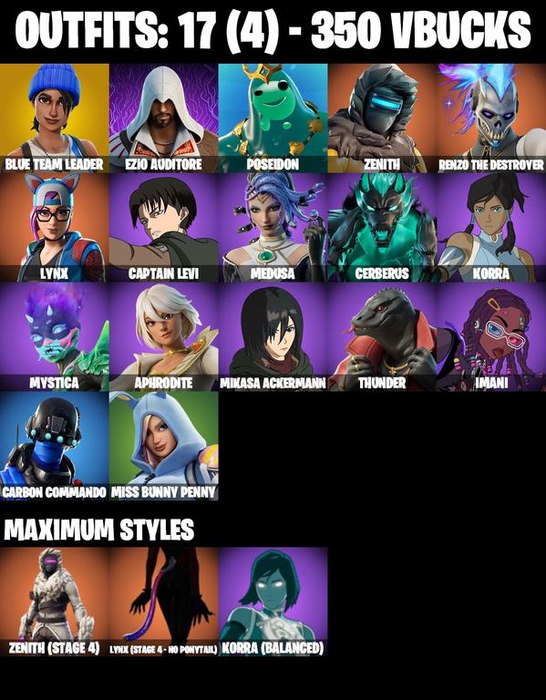 skins comp