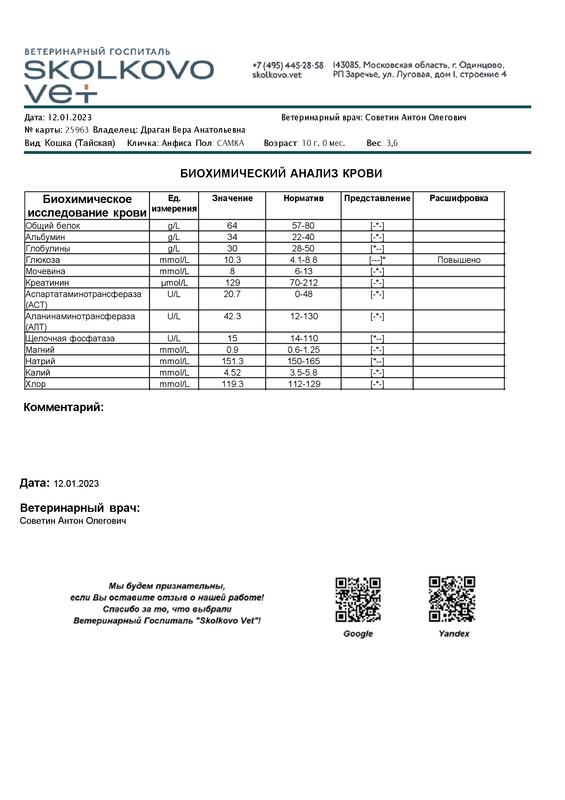______ SVH - Биохимия крови - Кошка Анфиса - #25963B7B0A21013284DA5893CDD086D5FA68B