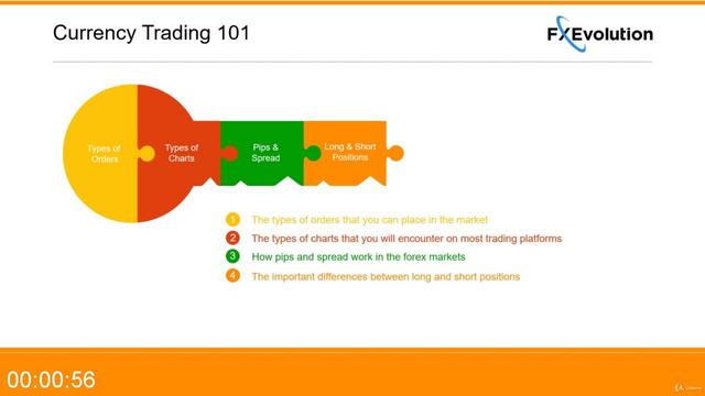 [Image: G-PForex-Trading-Course-Work-Smarter-Not-Harder.jpg]