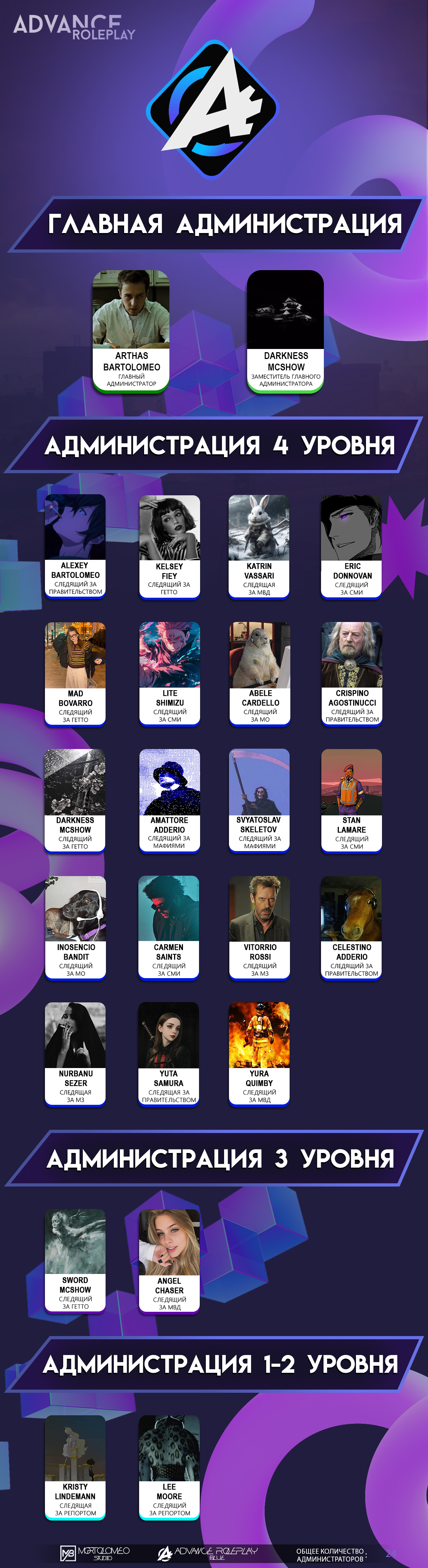 admin-list-07-07-1.jpg