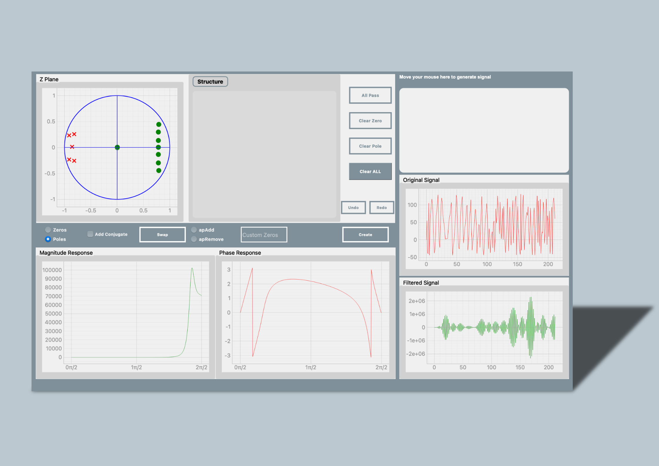 Digital Filter Application Overview