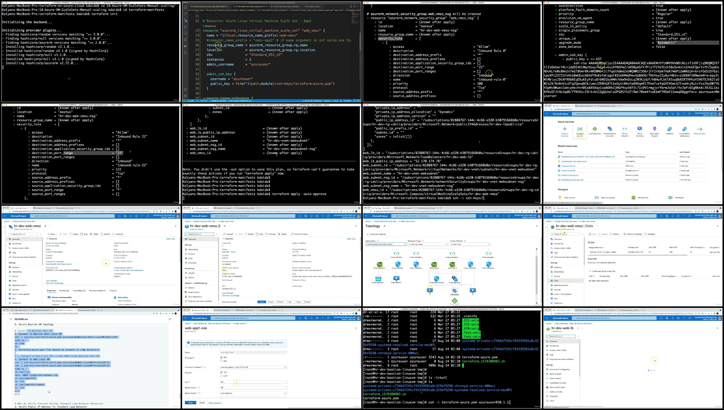 https://i.postimg.cc/dJfngb2W/90-Step-05-Execute-TF-Commands-Verify-Resources-and-Destroy-VMSS.jpg