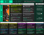 Recon-Mini
