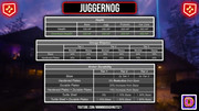 Detailed-Stats