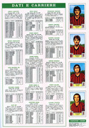 Calciatori-1975-1976-Panini-23