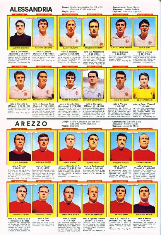Figurine Calciatori 1966-1967 (Panini)_page-0044