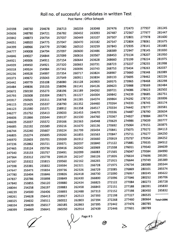 PSB-Result-2023-PDF-6