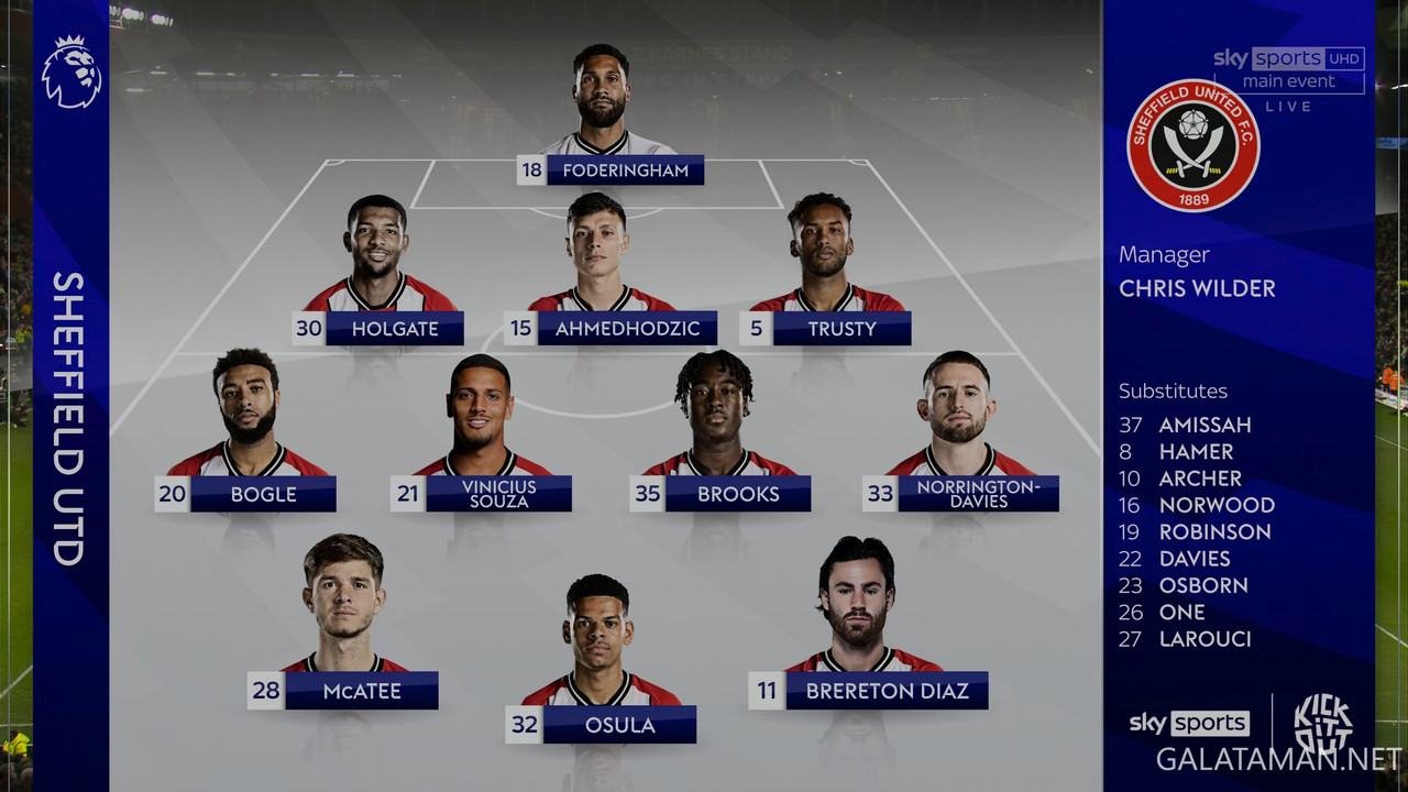 20240203-SHU-ASV-EPL_1-4K.ts_snapshot_00.18.34.173