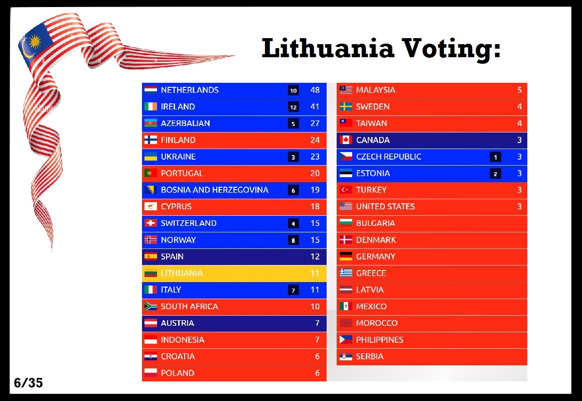 6-voting-LT.jpg