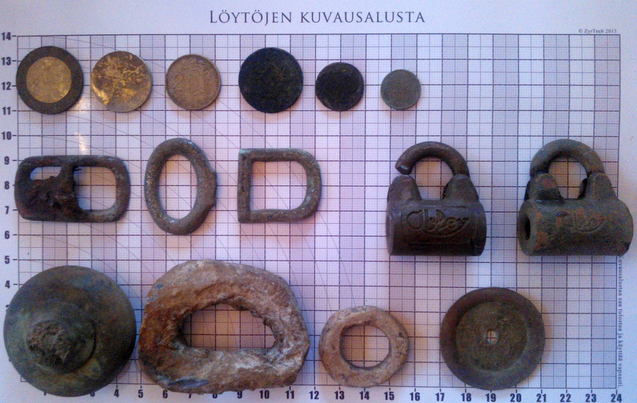 löydöt274