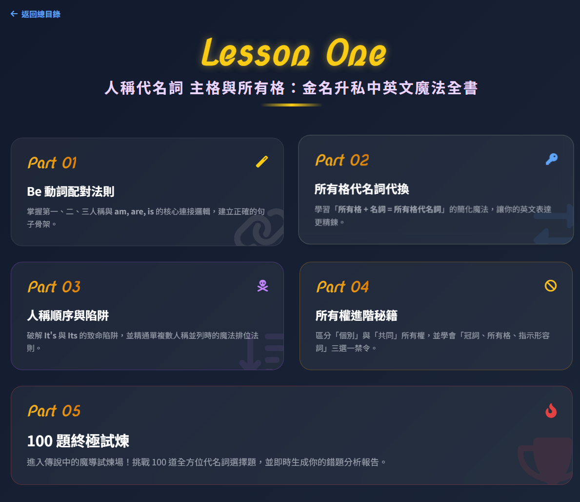 英文科試閱介面