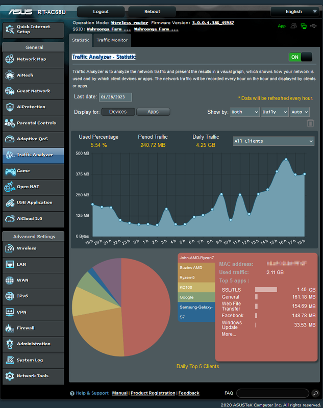 Fixed Wireless Discussion (NBN) (page 30) - NBN