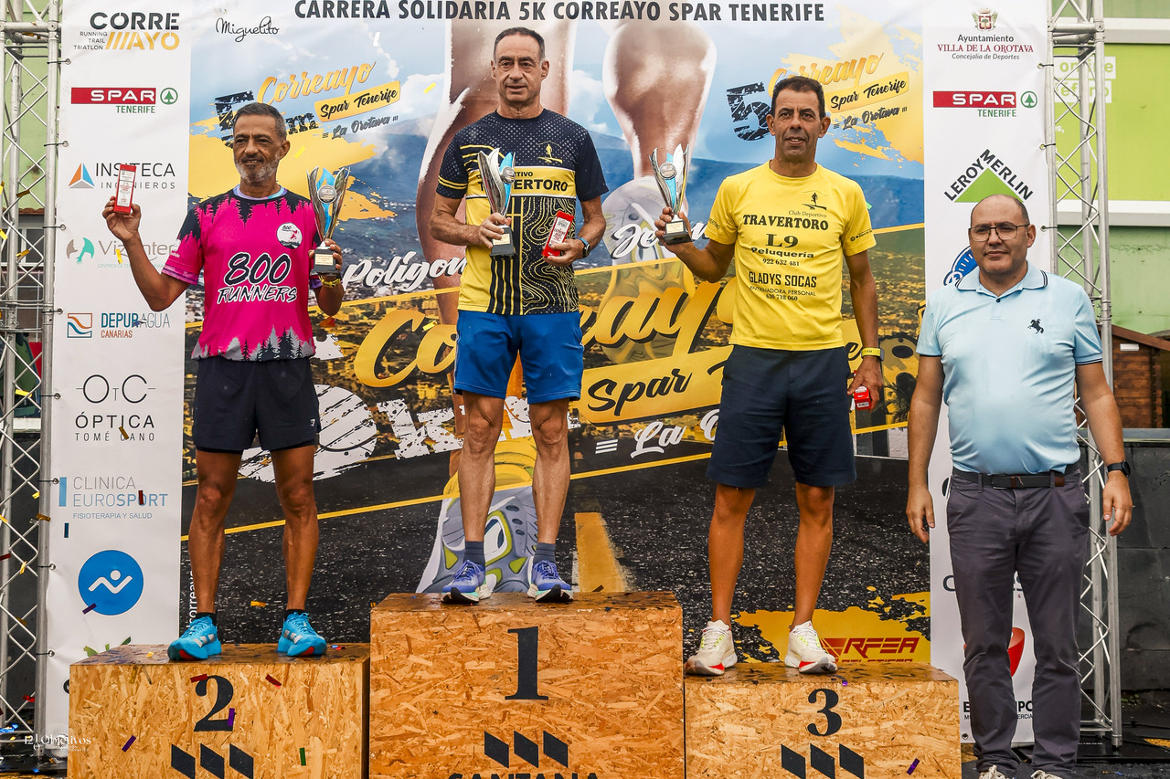 Canary-Run 121