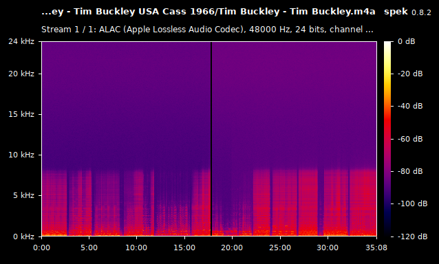 Tim Buckley Tim Buckley m4a