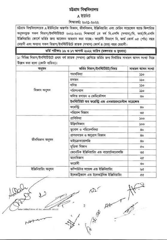 Chittagong University A Unit Admission Circular 2021-22