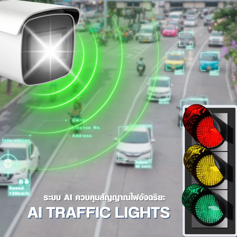 AI Traffic Lights